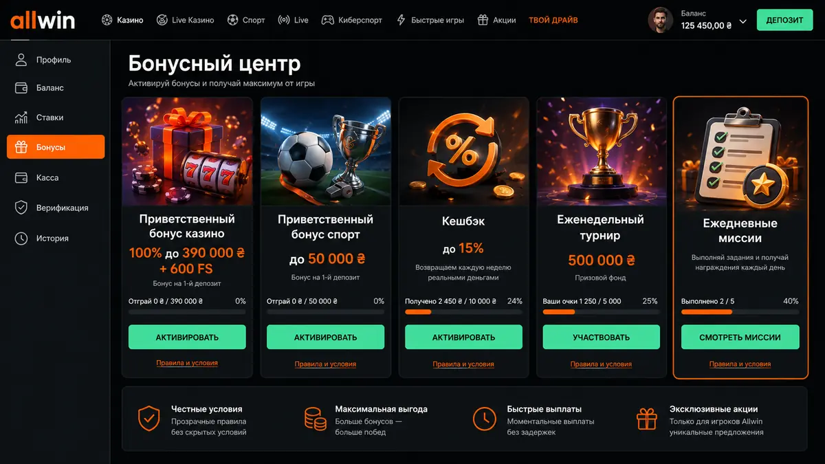 Бонусный центр Allwin UA с приветственными пакетами на казино и спорт
