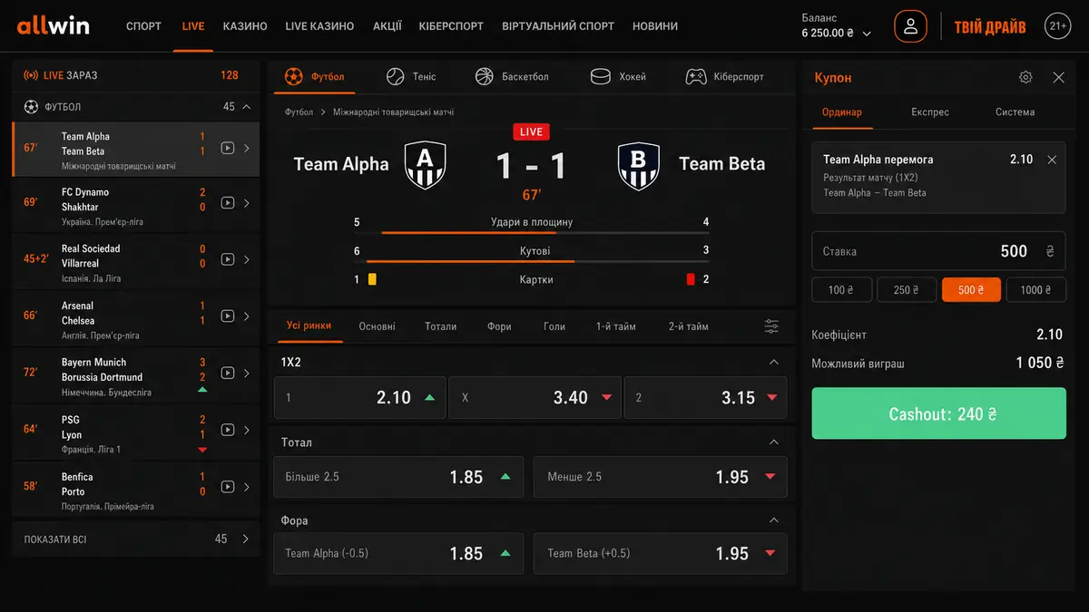 Live-ставки на спорт в Allwin UA з коефіцієнтами